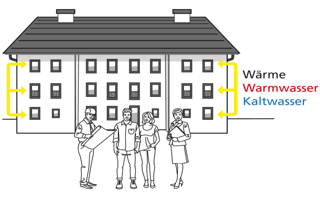 Wohnhaus mit Wärme-, Kalt- und Warmwasserversorgung; Architekt, Bewohner und Verwalter vor dem Gebäude.